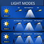 Solar Powered Light for House Numbers - Stylish and Functional Address Lights - With remote control